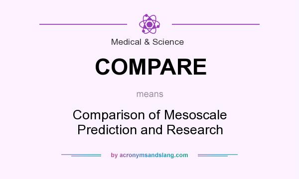 What does COMPARE mean? It stands for Comparison of Mesoscale Prediction and Research