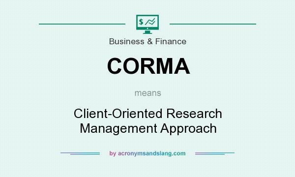 What does CORMA mean? It stands for Client-Oriented Research Management Approach