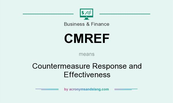 What does CMREF mean? It stands for Countermeasure Response and Effectiveness