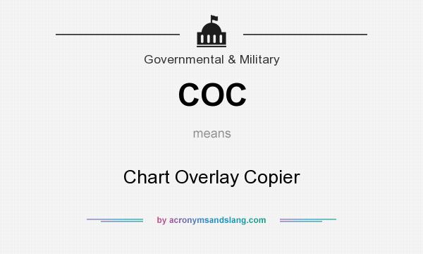 What does COC mean? It stands for Chart Overlay Copier