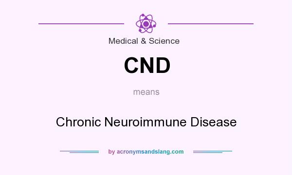 What does CND mean? It stands for Chronic Neuroimmune Disease