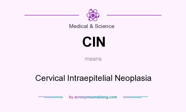 What does CIN mean? It stands for Cervical Intraepitelial Neoplasia