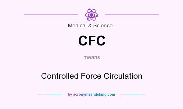 What does CFC mean? It stands for Controlled Force Circulation