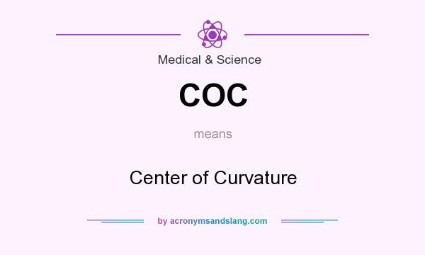 What does COC mean? It stands for Center of Curvature