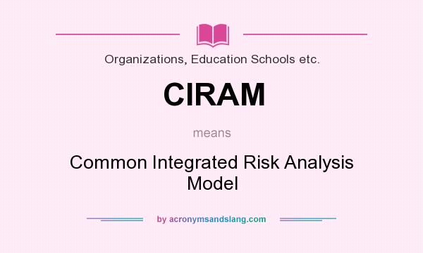 What does CIRAM mean? It stands for Common Integrated Risk Analysis Model