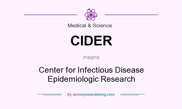 What does CIDER mean? It stands for Center for Infectious Disease Epidemiologic Research