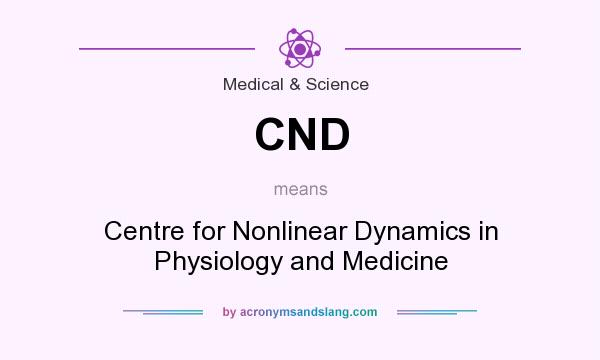 What does CND mean? It stands for Centre for Nonlinear Dynamics in Physiology and Medicine