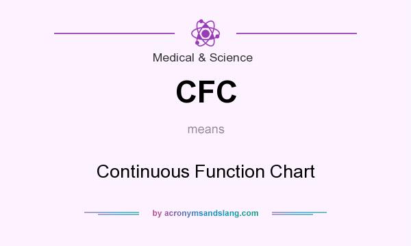 What does CFC mean? It stands for Continuous Function Chart