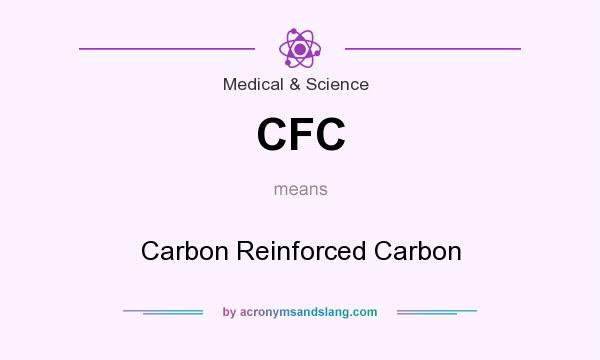 What does CFC mean? It stands for Carbon Reinforced Carbon