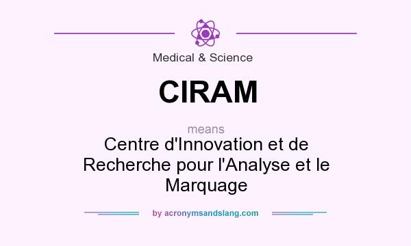 What does CIRAM mean? It stands for Centre d`Innovation et de Recherche pour l`Analyse et le Marquage