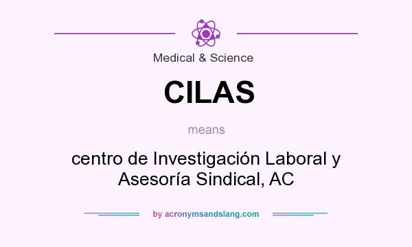 What does CILAS mean? It stands for centro de Investigación Laboral y Asesoría Sindical, AC