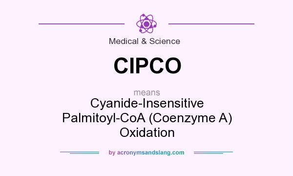 What does CIPCO mean? It stands for Cyanide-Insensitive Palmitoyl-CoA (Coenzyme A) Oxidation