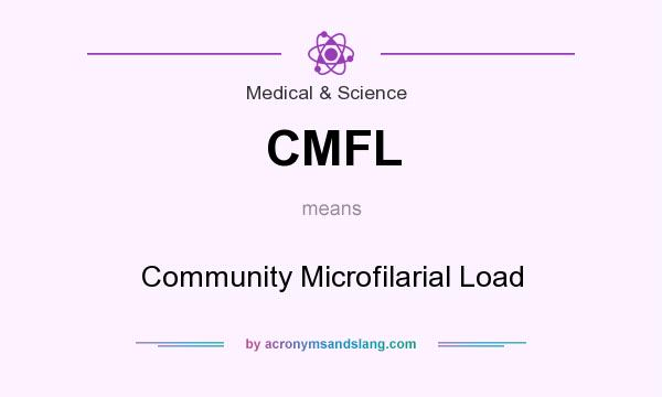 What does CMFL mean? It stands for Community Microfilarial Load