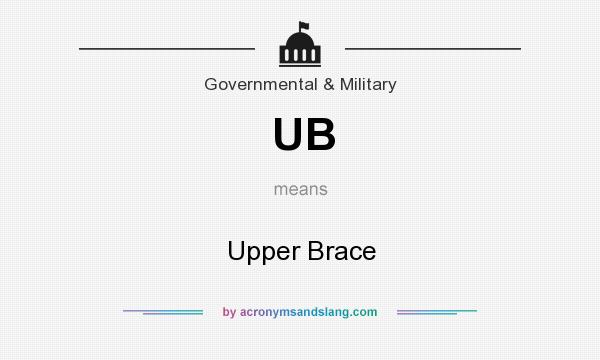 What does UB mean? It stands for Upper Brace