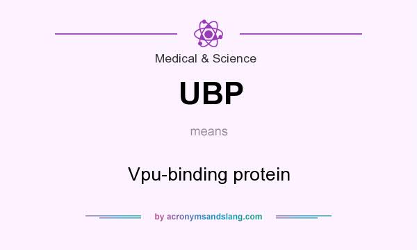 What does UBP mean? It stands for Vpu-binding protein