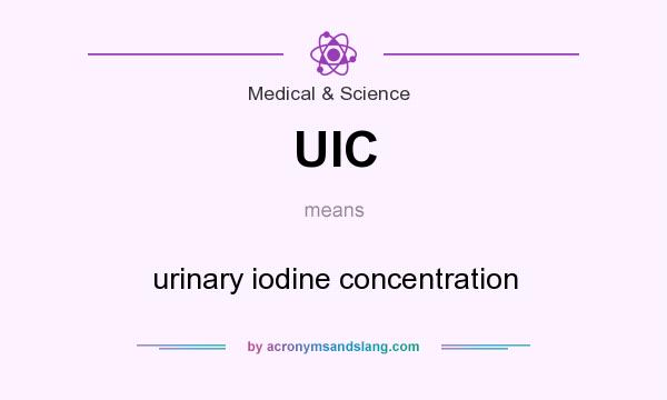 What does UIC mean? It stands for urinary iodine concentration