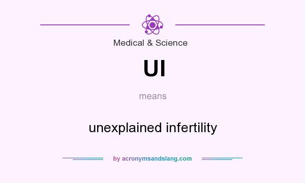 What does UI mean? It stands for unexplained infertility