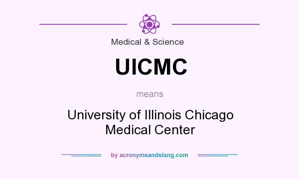 What does UICMC mean? It stands for University of Illinois Chicago Medical Center