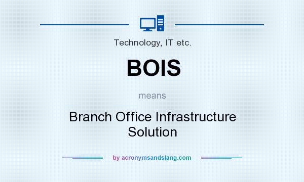 What does BOIS mean? It stands for Branch Office Infrastructure Solution