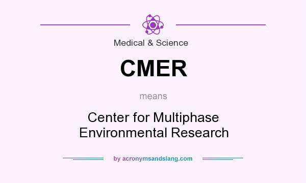 What does CMER mean? It stands for Center for Multiphase Environmental Research