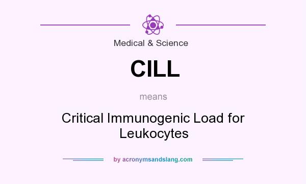 What does CILL mean? It stands for Critical Immunogenic Load for Leukocytes