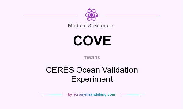 What does COVE mean? It stands for CERES Ocean Validation Experiment