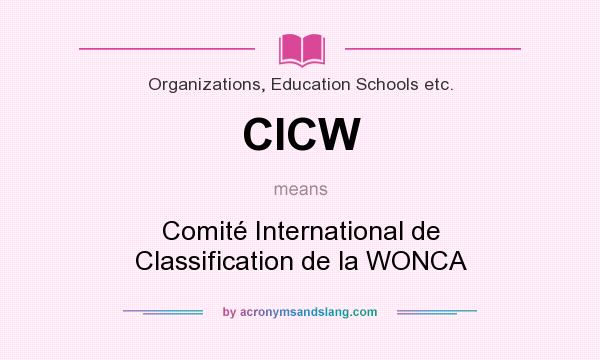 What does CICW mean? It stands for Comité International de Classification de la WONCA