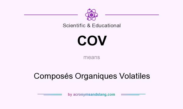 What does COV mean? It stands for Composés Organiques Volatiles