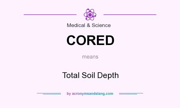 What does CORED mean? It stands for Total Soil Depth