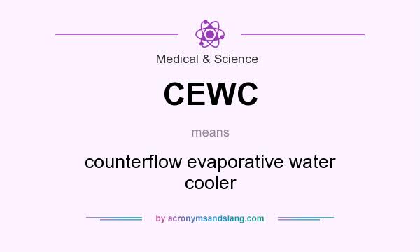 What does CEWC mean? It stands for counterflow evaporative water cooler