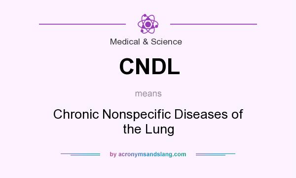 What does CNDL mean? It stands for Chronic Nonspecific Diseases of the Lung