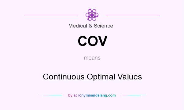 What does COV mean? It stands for Continuous Optimal Values