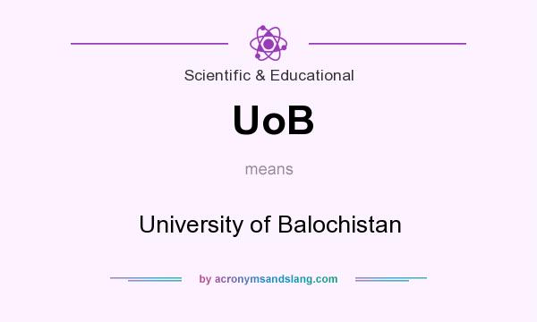 What does UoB mean? It stands for University of Balochistan