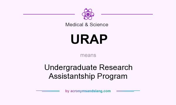 What does URAP mean? It stands for Undergraduate Research Assistantship Program
