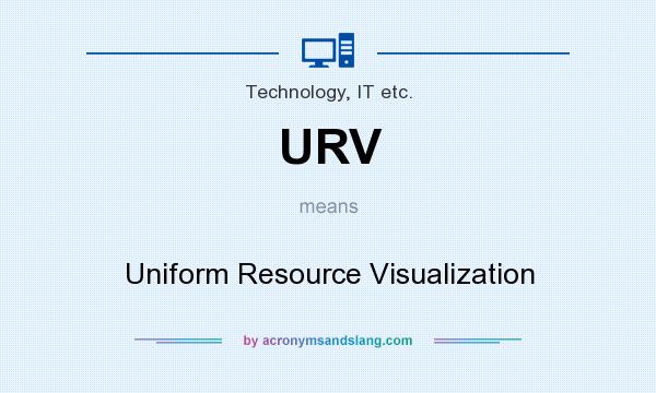 What does URV mean? It stands for Uniform Resource Visualization