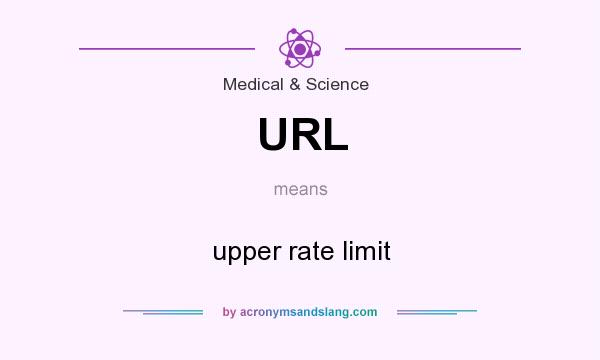 What does URL mean? It stands for upper rate limit
