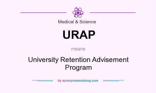 What does URAP mean? It stands for University Retention Advisement Program