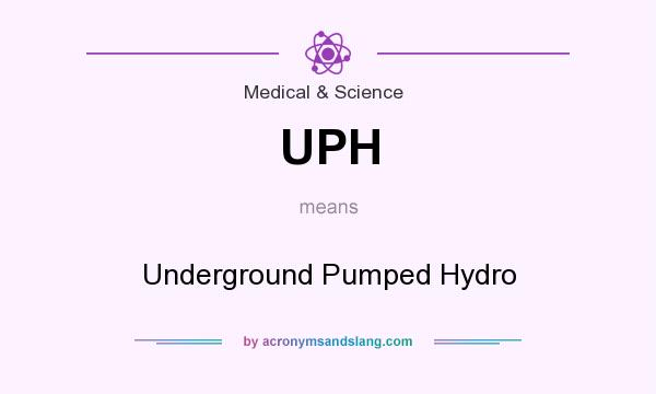 What does UPH mean? It stands for Underground Pumped Hydro