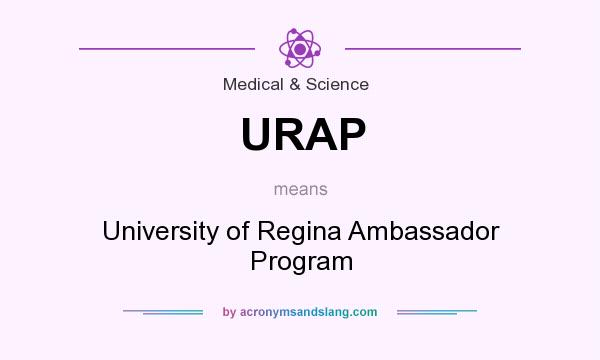 What does URAP mean? It stands for University of Regina Ambassador Program