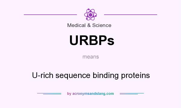 What does URBPs mean? It stands for U-rich sequence binding proteins
