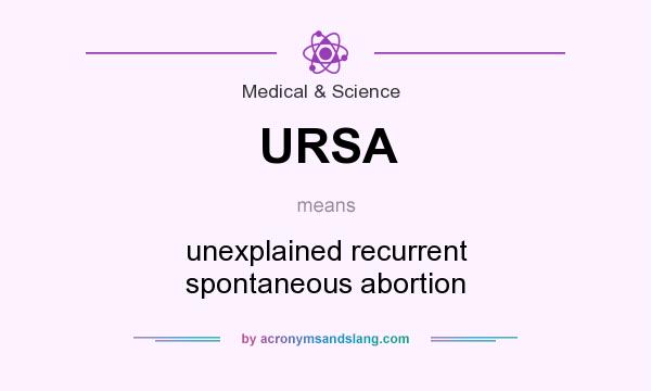 What does URSA mean? It stands for unexplained recurrent spontaneous abortion