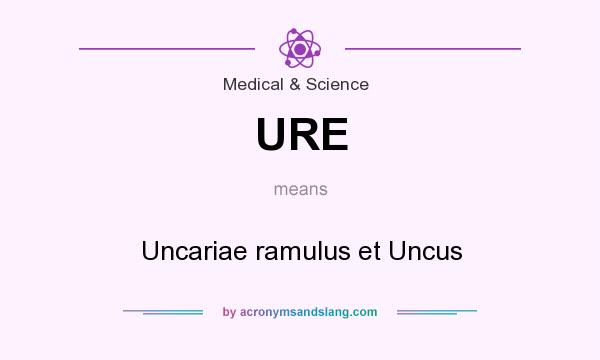 What does URE mean? It stands for Uncariae ramulus et Uncus