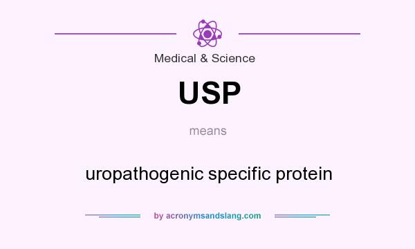 What does USP mean? It stands for uropathogenic specific protein