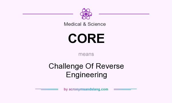 What does CORE mean? It stands for Challenge Of Reverse Engineering