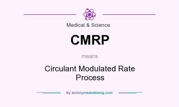 What does CMRP mean? It stands for Circulant Modulated Rate Process