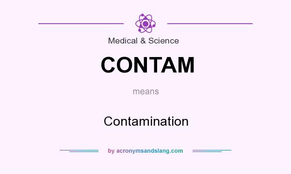What does CONTAM mean? It stands for Contamination