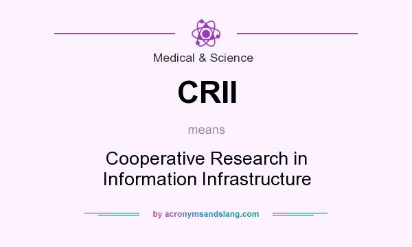 What does CRII mean? It stands for Cooperative Research in Information Infrastructure