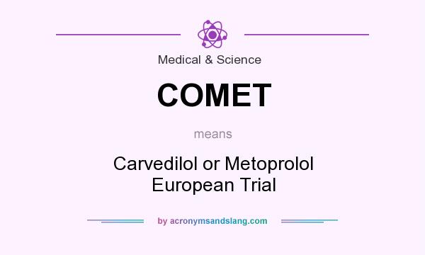 What does COMET mean? It stands for Carvedilol or Metoprolol European Trial