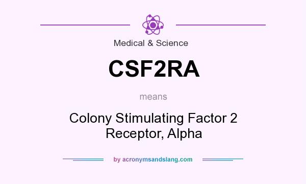 What does CSF2RA mean? It stands for Colony Stimulating Factor 2 Receptor, Alpha
