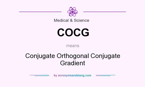 What does COCG mean? It stands for Conjugate Orthogonal Conjugate Gradient